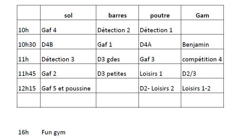 horraire parainage